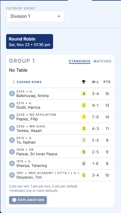 fall season open league